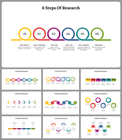 Six step research slide deck featuring circular, colorful numbered icons, with sections detailing each stage.