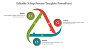 Triangular process diagram with three steps in green, red, and teal arrows pointing clockwise with circular icons.