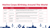 200002-marine-corps-birthday-23