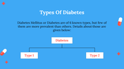 200004-world-diabetes-day-09