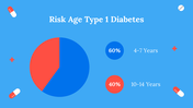 200004-world-diabetes-day-15