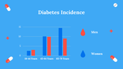 200004-world-diabetes-day-16