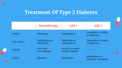 200004-world-diabetes-day-19