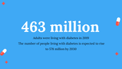 200004-world-diabetes-day-22