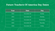 200006-future-teachers-of-america-day-28