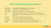 200008-world-television-day-09