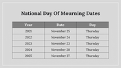 200009-national-day-of-mourning-26