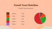 200010-national-french-toast-day-17