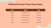 200010-national-french-toast-day-28