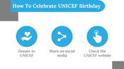 200018-unicef-birthday-16