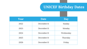 200018-unicef-birthday-29