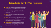 200024-friendship-day-16