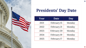 200028-presidents-day-29