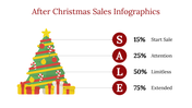 200035-after-christmas-sales-infographics-03