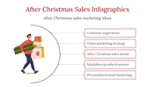 200035-after-christmas-sales-infographics-05