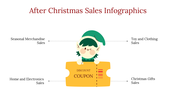 200035-after-christmas-sales-infographics-09