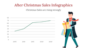 200035-after-christmas-sales-infographics-11