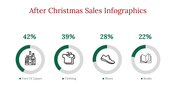 200035-after-christmas-sales-infographics-13