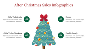 200035-after-christmas-sales-infographics-17