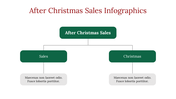 200035-after-christmas-sales-infographics-19