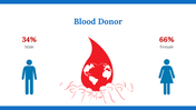 200050-national-donor-day-11