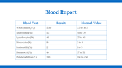 200050-national-donor-day-16