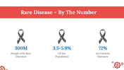 200051-rare-disease-day-21