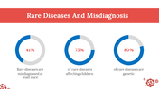 200051-rare-disease-day-22