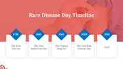 200051-rare-disease-day-26