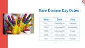 200051-rare-disease-day-29