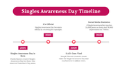 200052-singles-awareness-day-25