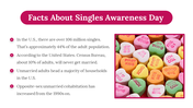 200052-singles-awareness-day-28