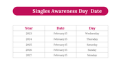 200052-singles-awareness-day-29