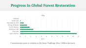 200055-international-day-of-forests-25