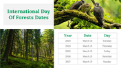 200055-international-day-of-forests-29