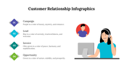 200062-customer-relationship-infographics-02