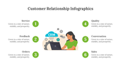 200062-customer-relationship-infographics-03