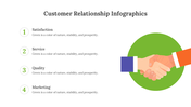 200062-customer-relationship-infographics-06