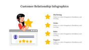 200062-customer-relationship-infographics-07