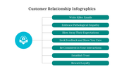 200062-customer-relationship-infographics-08