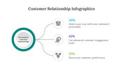 200062-customer-relationship-infographics-09