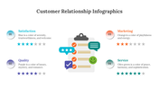 200062-customer-relationship-infographics-11