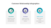 200062-customer-relationship-infographics-13