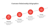 200062-customer-relationship-infographics-14