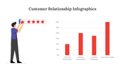 200062-customer-relationship-infographics-16