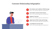 200062-customer-relationship-infographics-17