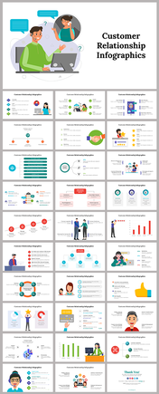 Customer relationship infographics slides including charts, diagrams, and illustrations related to customer engagement.