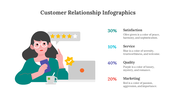 200062-customer-relationship-infographics-19