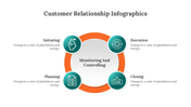 200062-customer-relationship-infographics-20