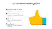 200062-customer-relationship-infographics-22